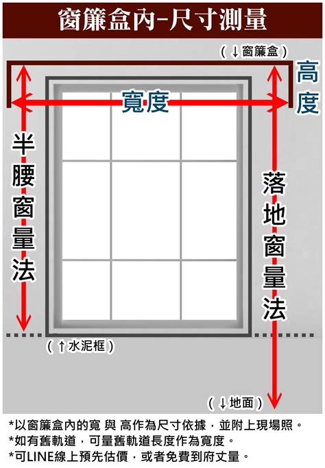 窗簾量法